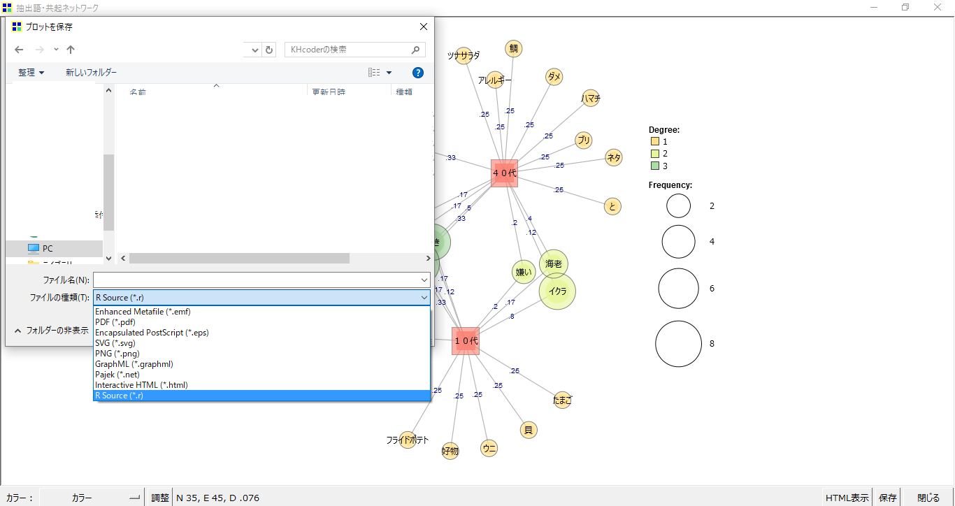 KHcoder　共起ネットワーク図